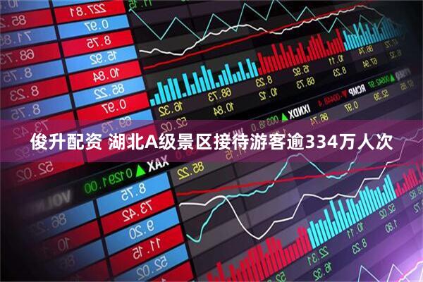 俊升配资 湖北A级景区接待游客逾334万人次